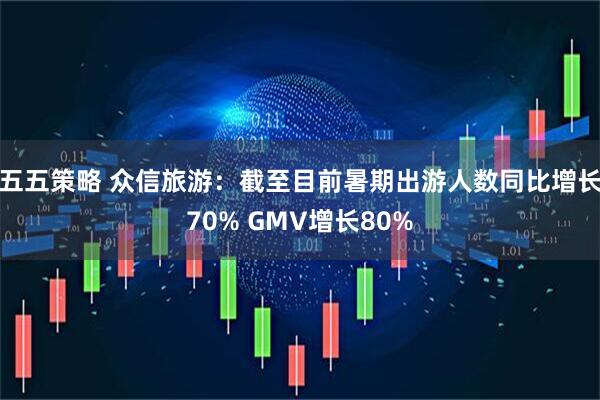 五五策略 众信旅游：截至目前暑期出游人数同比增长70% GMV增长80%