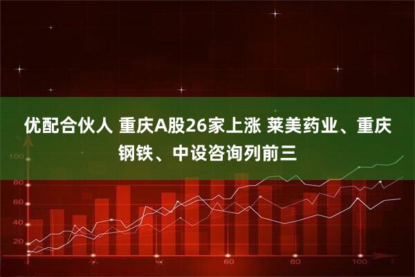 优配合伙人 重庆A股26家上涨 莱美药业、重庆钢铁、中设咨询列前三