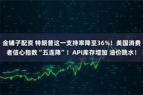 金铺子配资 特朗普这一支持率降至36%！美国消费者信心指数“五连降”！API库存增加 油价跳水！