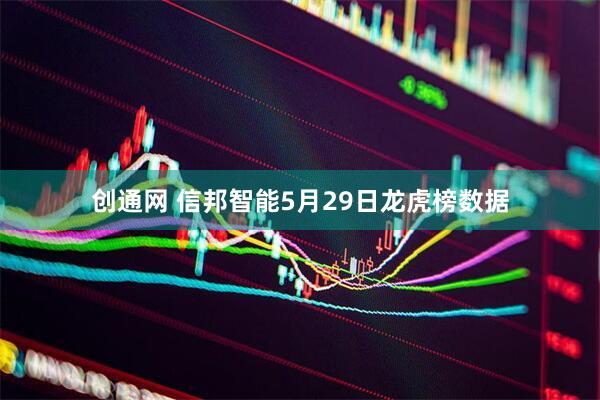 创通网 信邦智能5月29日龙虎榜数据